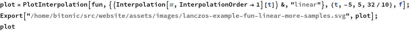 lanczos_11.gif