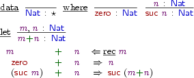 
$\footnotesize
\AR{
\RW{data}\;\;
\Axiom{\TC{Nat}\hab \Type}\;\;
\RW{where}\;\;
\Axiom{\DC{zero}\hab\TC{Nat}}\;\;
\Rule{\vn\hab\TC{Nat}}{\DC{suc}\;\vn\hab\TC{Nat}}\\
\RW{let}\;\;
\Rule{\vm, \vn\hab\TC{Nat}}{\vm\FN{+}\vn\hab\TC{Nat}}\\
\begin{array}{llll}
\vm & \FN{+} & \vn & \BY\RW{rec}\;\vm\\
\;\;\DC{zero}& \FN{+} & \vn & \cq \vn \\
\;\;(\DC{suc}\ \vm) & \FN{+} & \vn & \cq\DC{suc}\;(\vm\FN{+}\vn)\\
\end{array}}$
