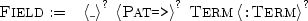 \[
\begin{array}[t]{rl}
\textsc{Field} := & \left< \_\right>^{?}\:\left< \textsc{Pat}\texttt{=>}\right>^{?}
\: \textsc{Term} \left< \texttt{:}\textsc{Term}\right>^{?} \\
\end{array}
\]