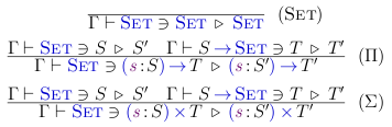 Quotation: canonical sets